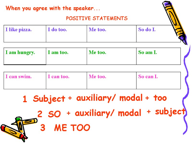Subject + too SO + auxiliary/ modal + subject + auxiliary/ modal ME TOO